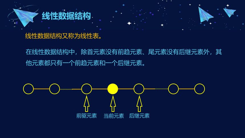 3.2 数据与结构第二课时 课件(共28张PPT)-2023—2024学年高中信息技术教科版（2019）必修1