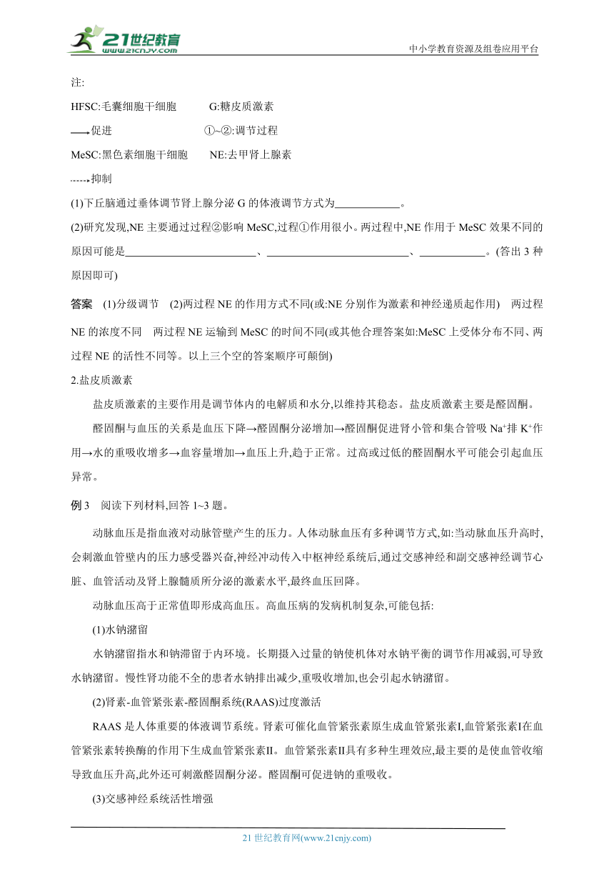 2024新教材生物高考专题复习--微专题　肾上腺与代谢调控（含答案）