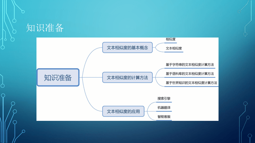 项目5：自动语音识别：让端侧机器人能比 课件(共22张PPT）-《智能语音应用开发》同步教学（电子工业版）