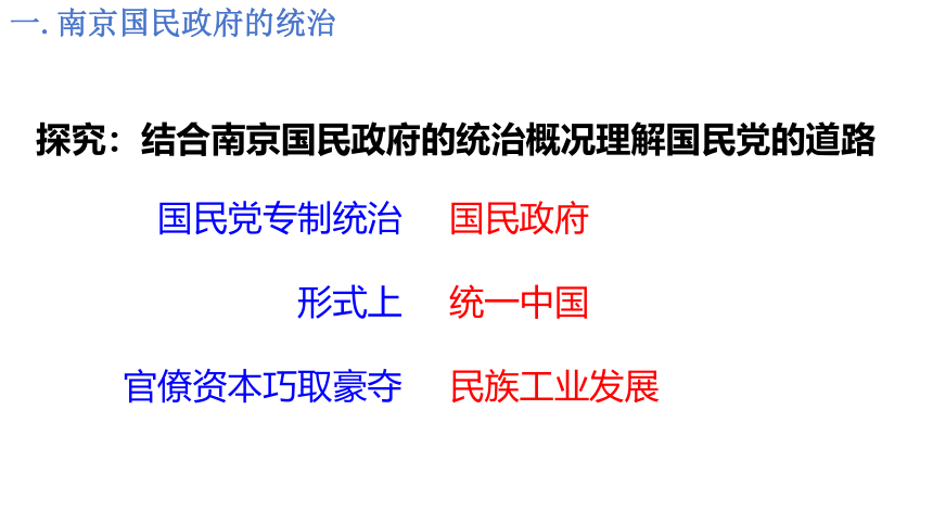 第21课 南京国民政府的统治和中国共产党开辟革命新道路 同步课件（共27张PPT）2023-2024学年高中历史统编版2019必修中外历史纲要上册