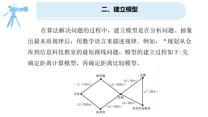 第12课 模型的建立 课件(共13张PPT)  浙教版（2023）五年级上册信息科技