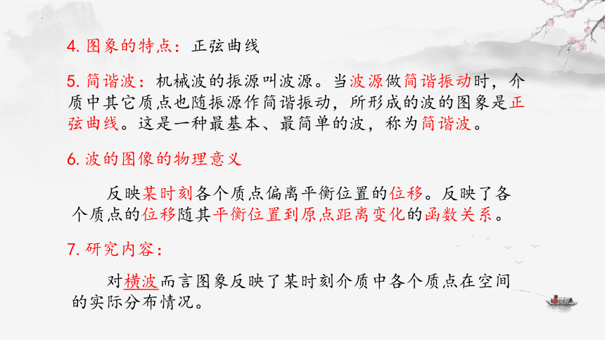 3.2 波的描述 课件-2023-2024学年高二上学期物理人教版（2019）选择性必修第一册(共16张PPT)