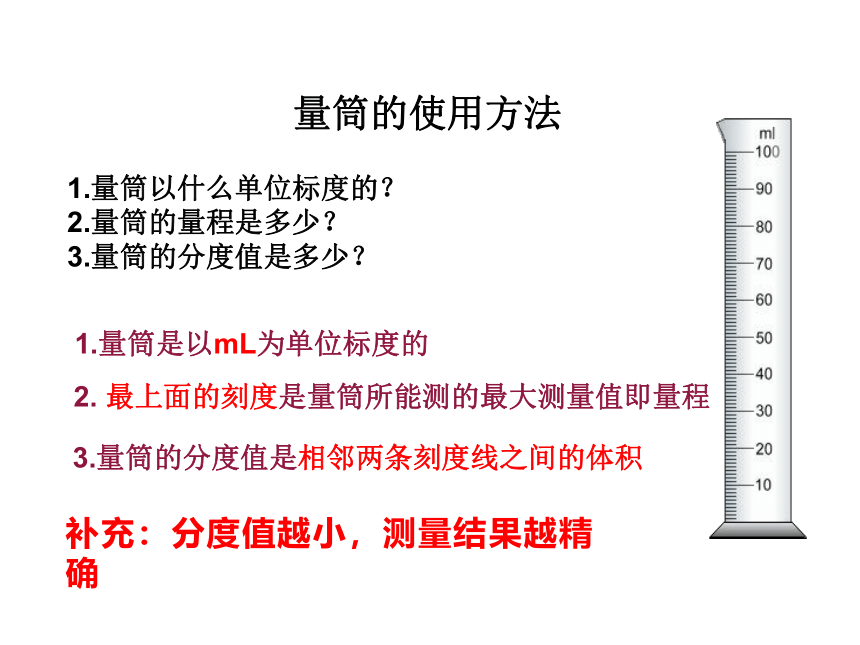 6.3 测量物质的密度 课件 (共19张PPT) 人教版物理八年级上册