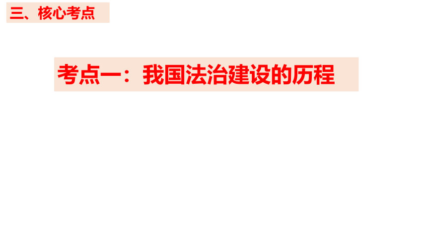 第七课 治国理政的基本方式 课件（35张）-2024届高考政治统编版必修三政治与法治