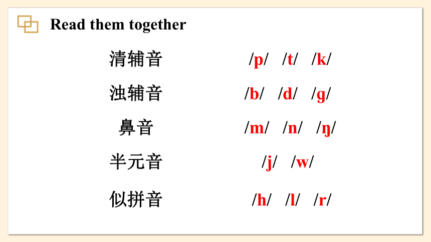 牛津译林版七年级上册Unit  3  Welcome to our school Period 5 Study skills课件(共14张PPT)