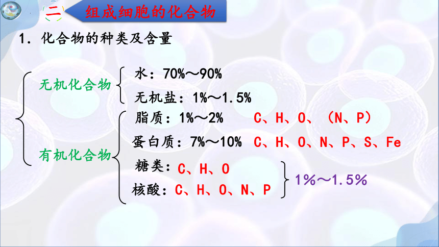 2.1 细胞中的元素和化合物(共37张PPT)-高一生物课件（人教版2019必修1）