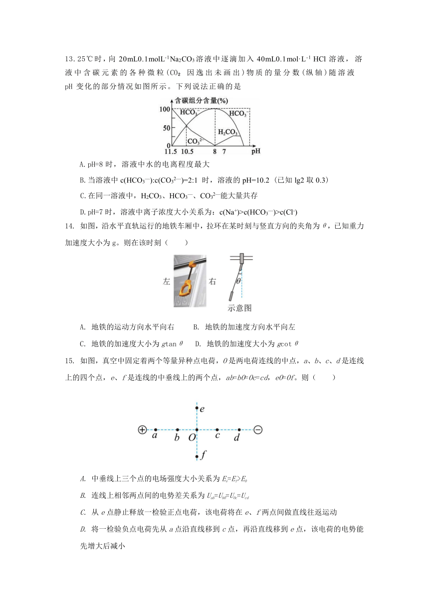 四川省广安市重点中学校2023-2024学年高三上学期12月月考理科综合试题（含答案）