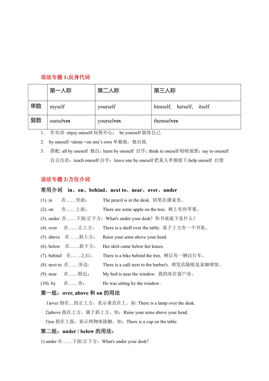 Units3-4培优梳理 2023-2024学年牛津深圳版英语七年级下册暑假复习（含答案）