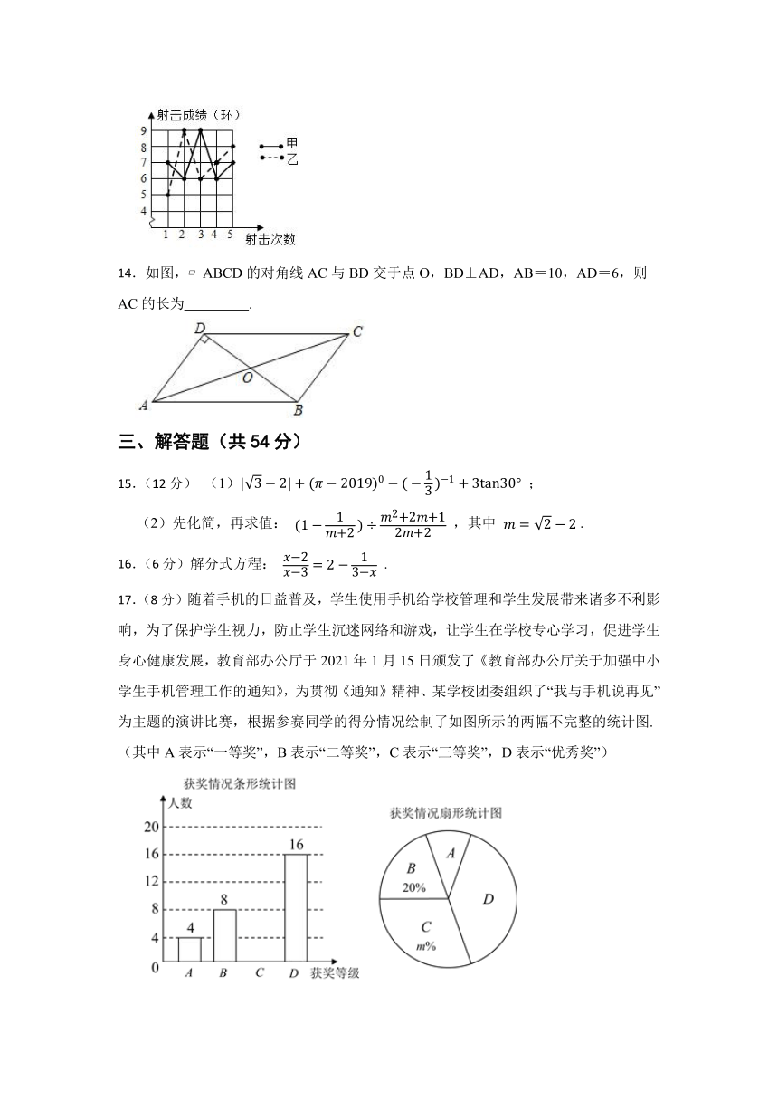 2024年四川省中考数学模拟预估卷（无答案）