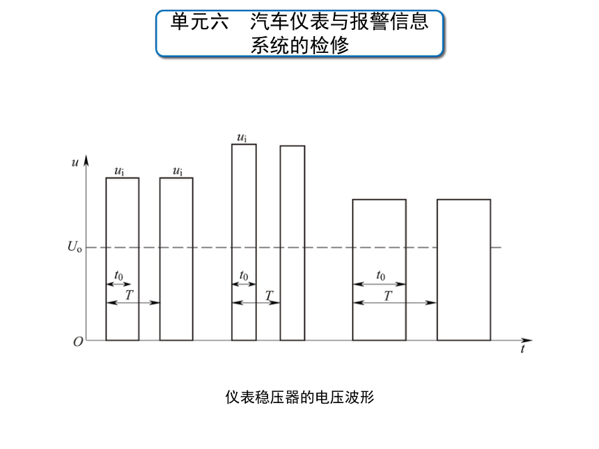 单元六 课题2  传统仪表的故障诊断 课件(共39张PPT)  -中职《汽车电气设备与维修》同步教学（劳动版）