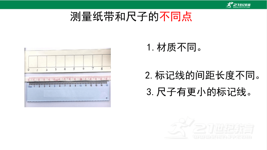 2.7 比较测量纸带和尺子 课件（41张PPT）