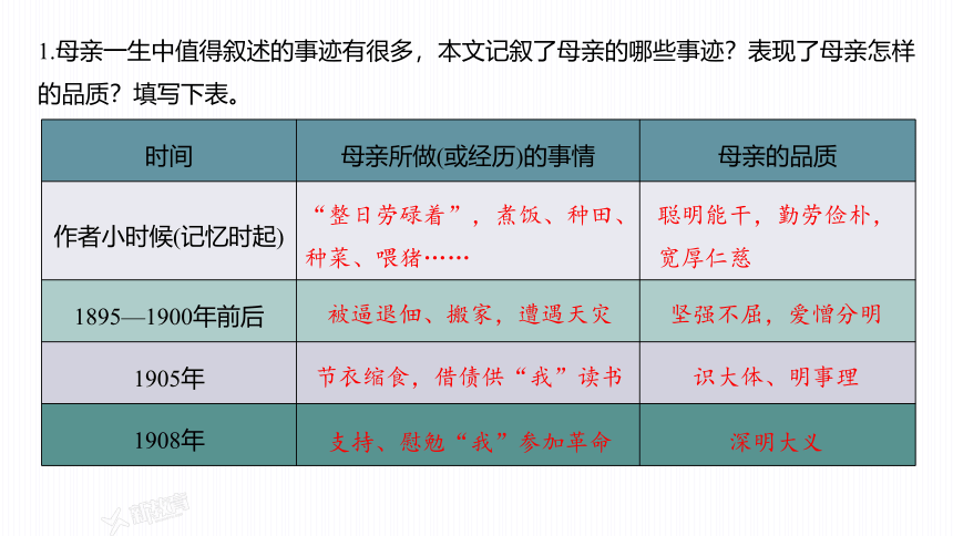 2023-2024学年初中语文部编版八年级上册第7课 《回忆我的母亲》 第2课时 课件(共27张PPT)
