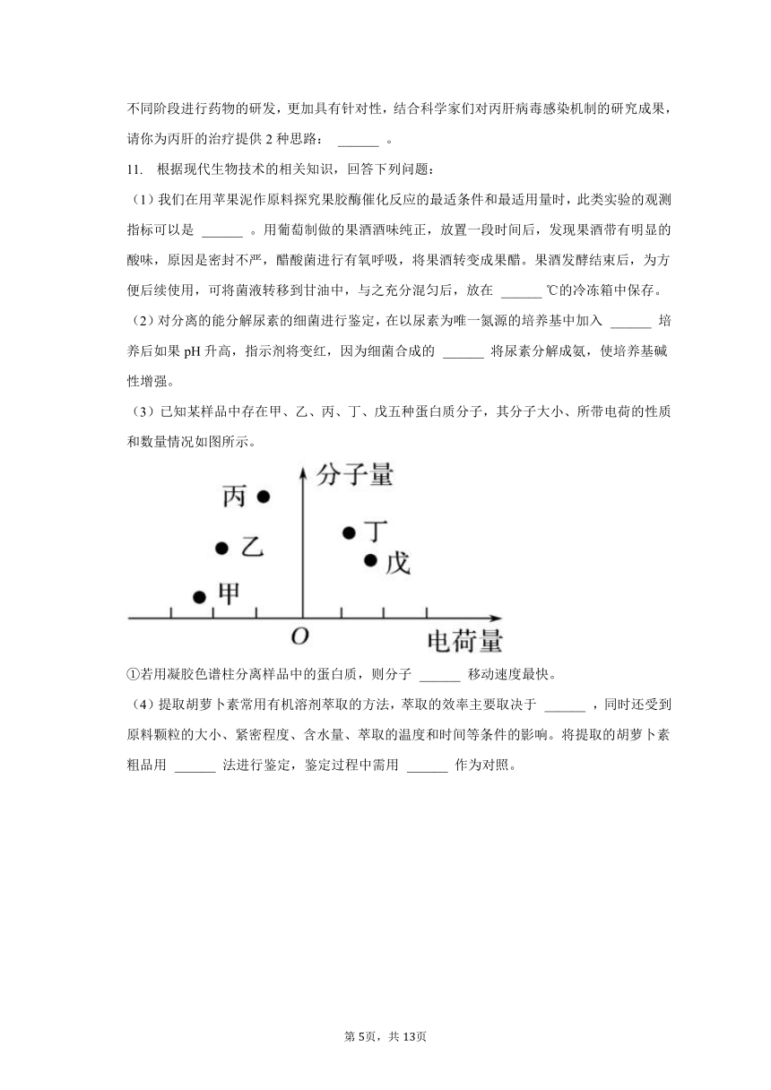 2023-2024学年四川省眉山市彭山重点中学高三（上）开学生物试卷（含解析）