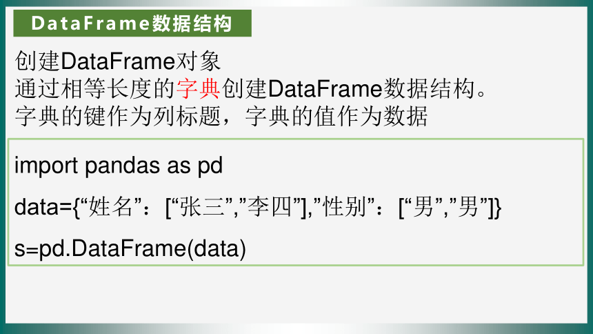 4.2.2大数据处理_利用pandas模块处理数据 课件(共36张PPT) 浙教版高中信息技术必修一