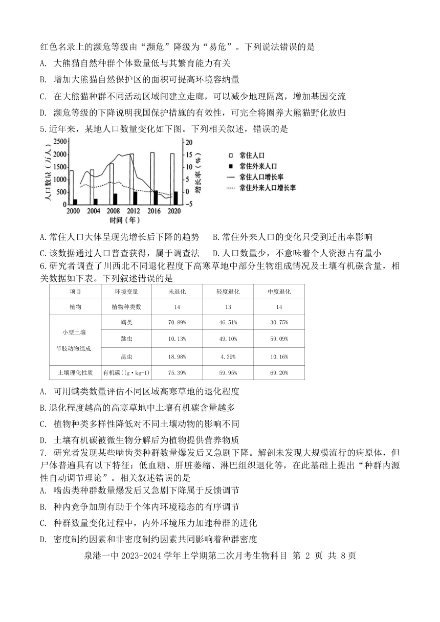 福建省泉州市泉港区重点中学2023-2024学年高二上学期12月第二次月考生物学试题（含答案）