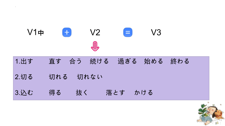 2024届高考日语复习：结尾词课件（56张）