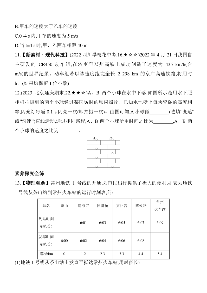 北京课改版物理八年级全册1.3比较运动的快慢素养提升练（含解析）