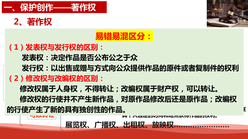 【核心素养目标】2.2尊重知识产权-2023-2024学年高二政治统编版选择性必修二《法律与生活》同步课件(共35张PPT)