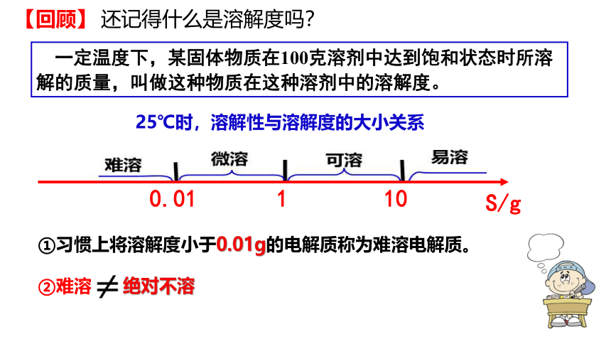 3.4.1  难溶电解质的沉淀溶解平衡.pptx