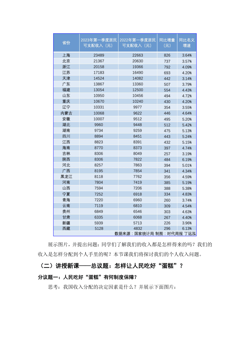 4.1我国的个人收入分配 教学设计-2023-2024学年高中政治统编版必修二经济与社会