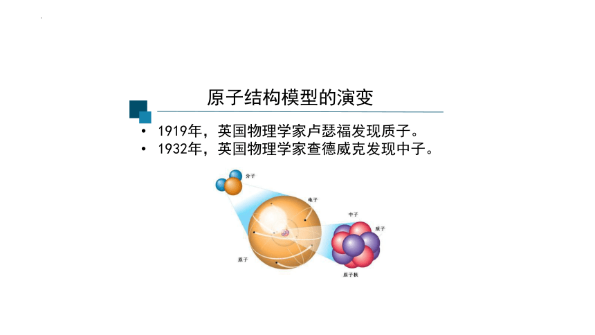 化学人教版（2019）必修第一册4.1.1原子结构（共19张ppt）
