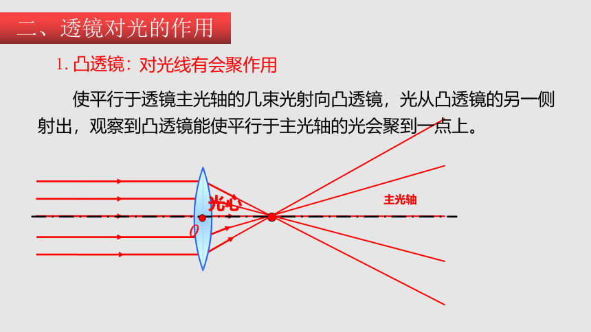 4.2 透镜（课件）(共38张PPT)八年级物理上册同步备课（苏科版）