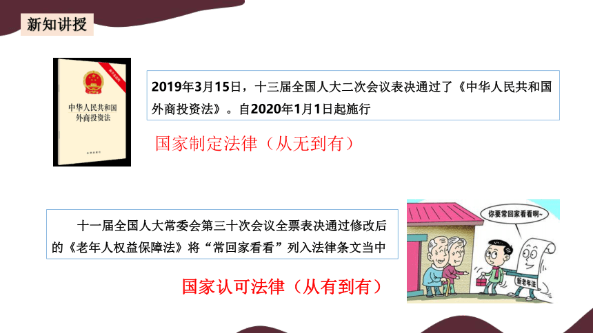 2023~2024学年道德与法治统编版七年级下册 课件 9.2 法律保障生活（19页）