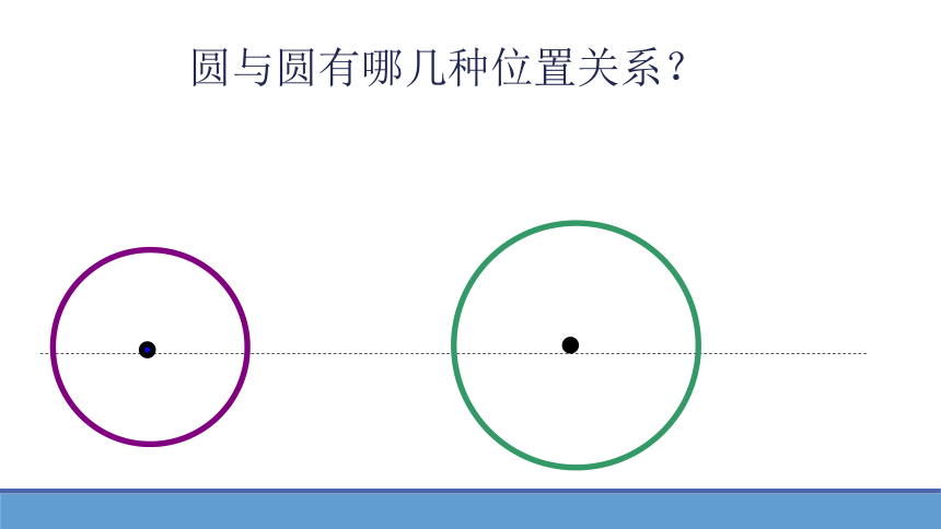 2.5.2圆与圆的位置关系 课件（共16张PPT）