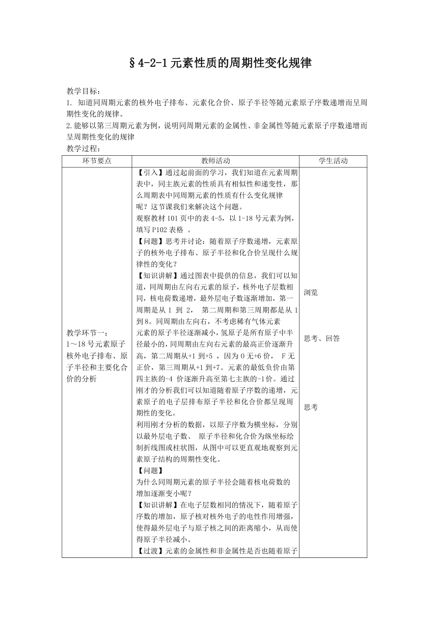 人教版（2019）高中化学必修第一册 4.2.1元素性质的周期性变化规律（表格式）