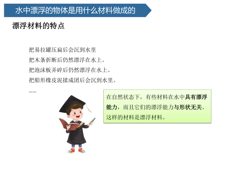 青岛版（六三制）五年级上册科学5.19.材料的漂浮能力 课件(共14张PPT)