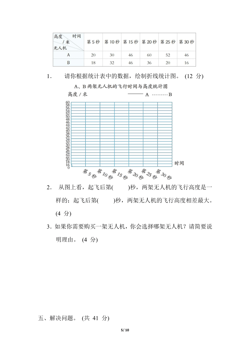 苏教版五年级下册数学第二单元 折线统计图测试卷（含答案）