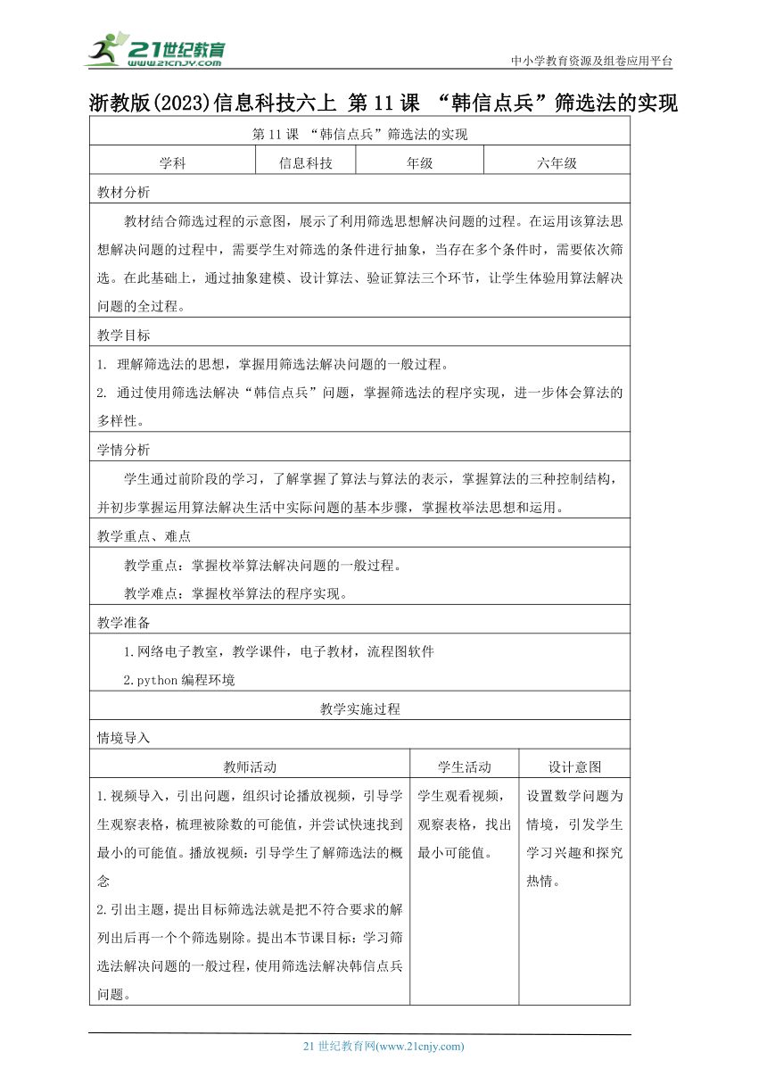 浙教版(2023)信息科技六上 第11课 “韩信点兵”筛选法的实现 教案（表格式）