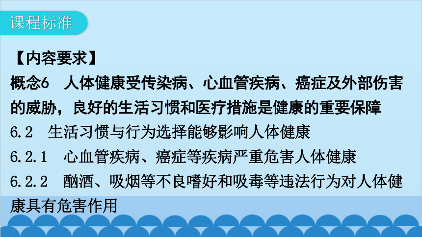 人教版生物八年级下册 第八单元第二、第三章章末总结习题课件（共29张PPT）