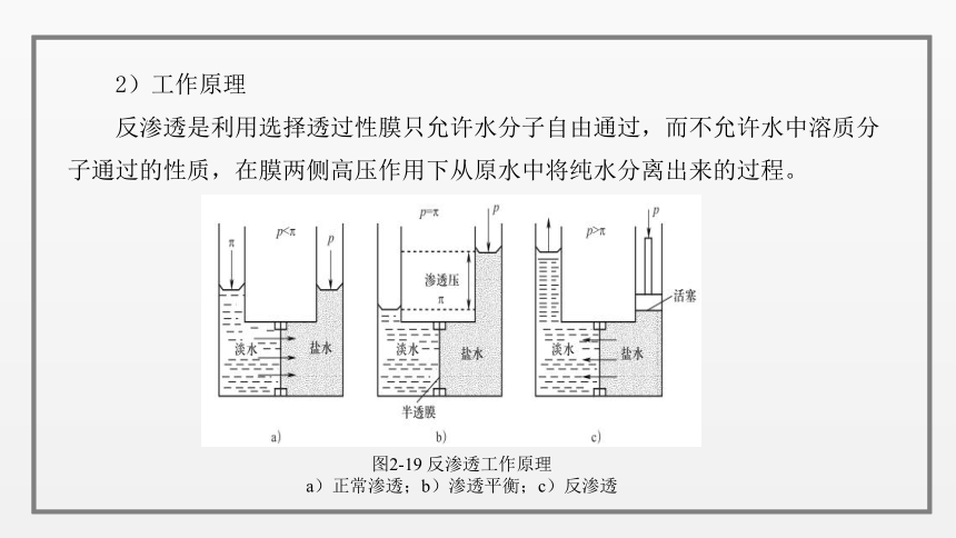 2-2　公用系统生产设备 课件(共55张PPT)《制剂设备使用与维护》同步教学（劳动版）