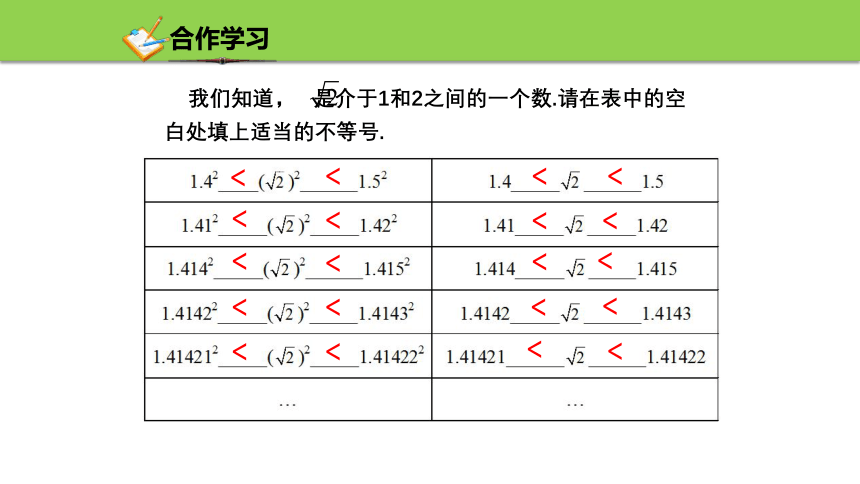 3.2实数 课件(共36张PPT) 浙教版数学七年级上