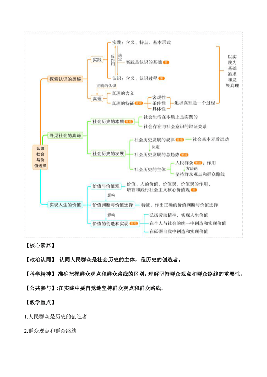 5.3 社会历史的主体 教案 2023-2024学年高中政治统编版必修四