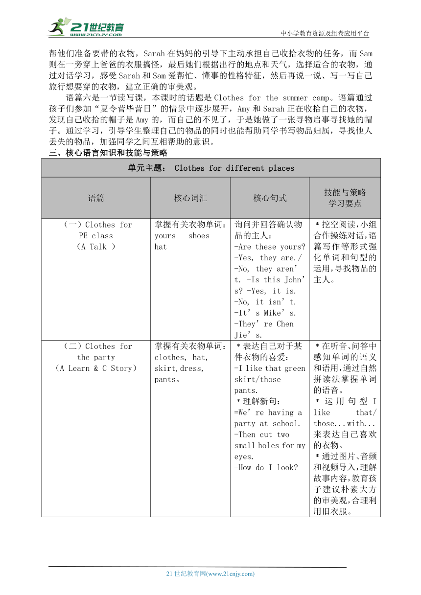 Unit 5 My clothes A spell大单元整体教学设计