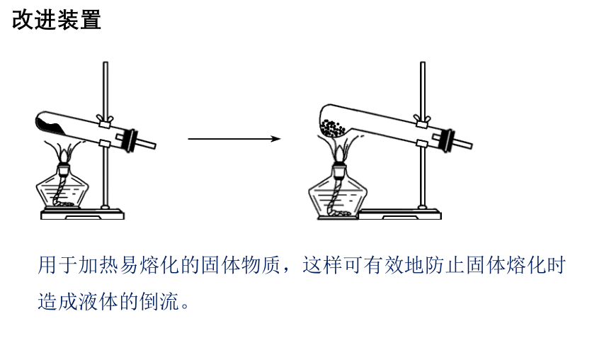 2.2.2氯气的制备 课件 (共32张PPT)2023-2024学年高一上学期化学人教版（2019）必修第一册