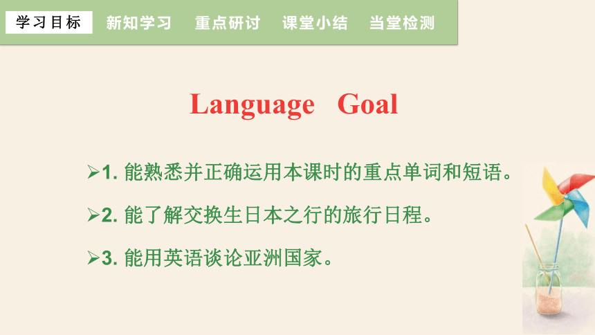 Unit 1 Asia   Period 4 Integrated skills 课件 +嵌入音频(共16张PPT)