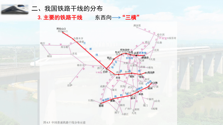 4.1交通运输第2课时课件（共22张PPT，含视频）2023-2024学年八年级地理上学期人教版