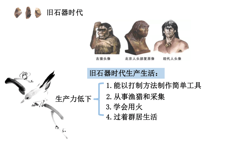纲要（上）第1课 中华文明的起源与早期国家 课件（33张PPT）