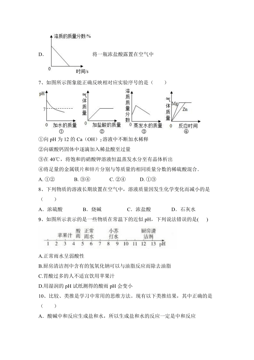 2023—2024学年鲁教版（五四学制）化学九年级全一册第二单元 常见的酸和碱 期末复习检测（含答案）