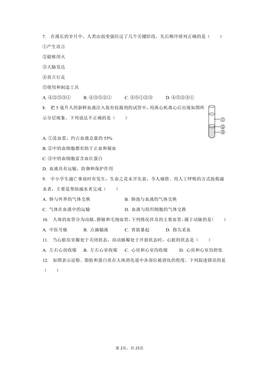 2022-2023学年陕西省榆林市定边县七年级（下）期末生物试卷（含解析）