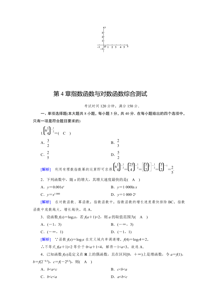 第4章 指数函数与对数函数 综合测试（含解析）