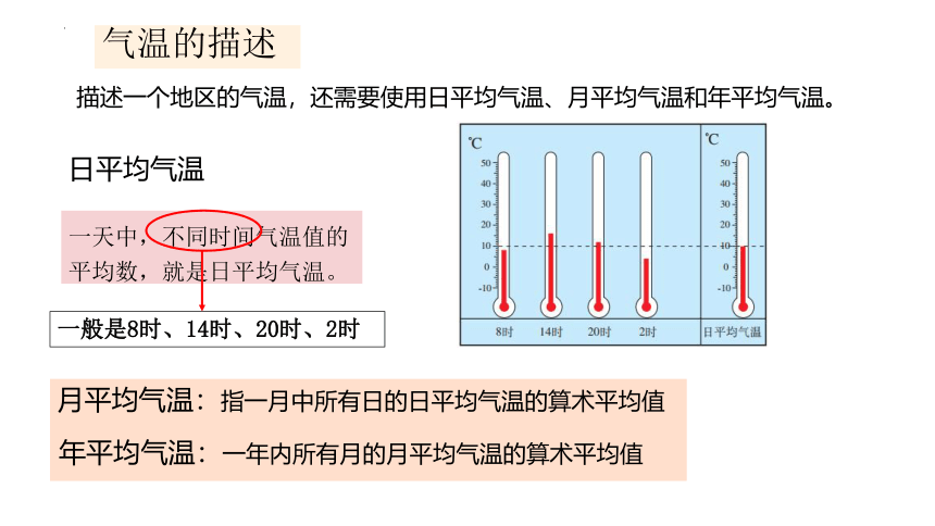 3.2气温的变化与分布 第1课时气温的变化课件(共23张PPT)2023-2024学年人教版地理七年级上册