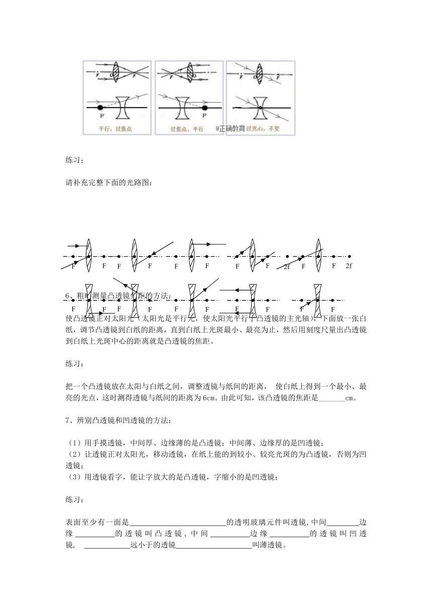 八年级物理新人教版上册：第5章 透镜及其应用知识点