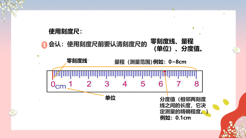 人教版八年级物理上册 1.1 长度和时间的测量(共30张PPT)