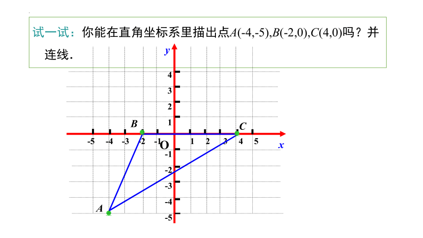 3.2.2平面直角坐标系点的特征 课件(共20张PPT)2023-2024学年数学北师大版八年级上册