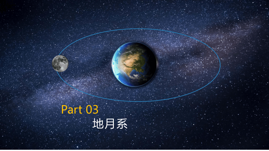 1.1地球的形状和大小 课件(共31张PPT) 2023-2024学年七年级地理上册商务星球版