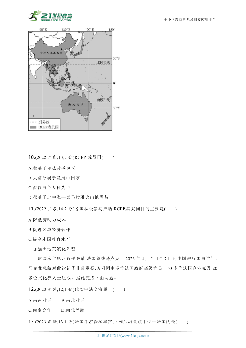 2024年中考地理专题练--主题四　发展与合作（含解析）